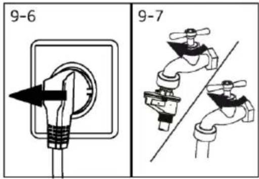 HAIER HW100-B14397EU1 - Reinigung der Trommel - 2