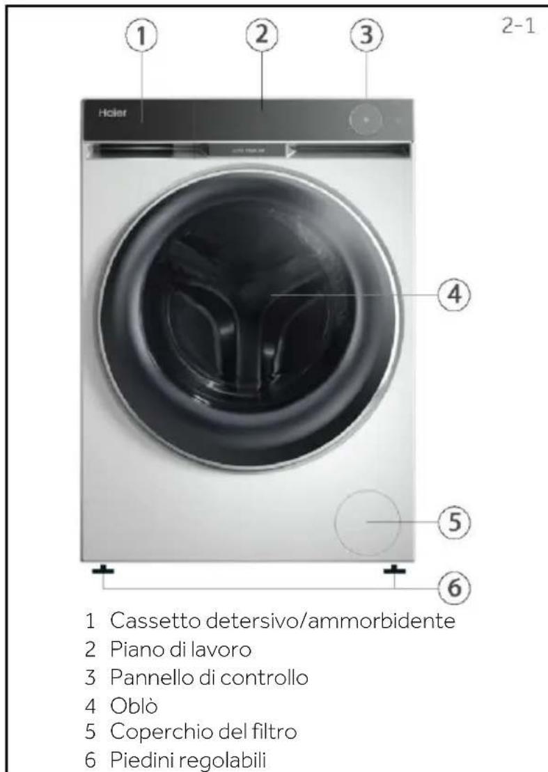HAIER HW100-B14397EU1 - Immagine dell'elettrodomestico - 1