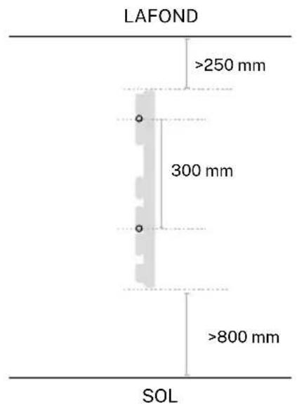 LAFOND >250 mm 300 mm >800 mm SOL
