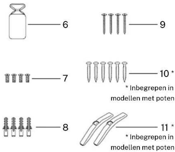 Create Warm Towel Mini - ONDERDELENLIJST - 2