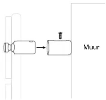 Create Warm Towel Mini - AUFREINIGEN - 1