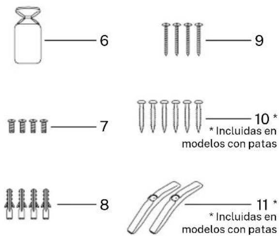 Create Warm Towel Mini - LISTADO DE PARTES - 2
