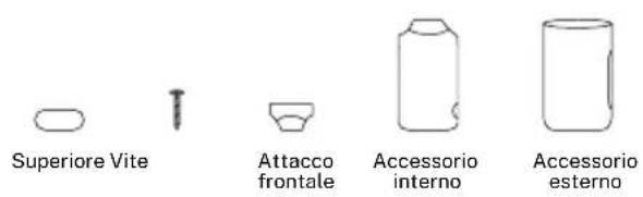 Create Warm Towel Mini - FACILITÀ - 3