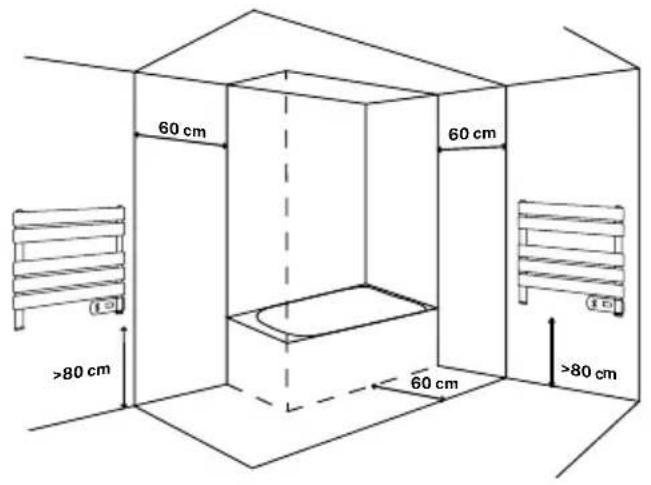 Create Warm Towel Mini - INSTALLAZIONE A PARETE - 1