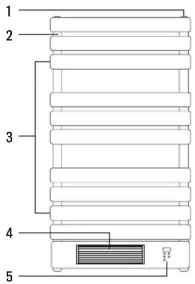 1 2 3 4 5