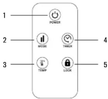 Create Warm Towel Pro - REMOTE CONTROL - 1