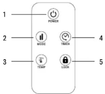Create Warm Towel Pro - FERNBEDIENUNG - 1