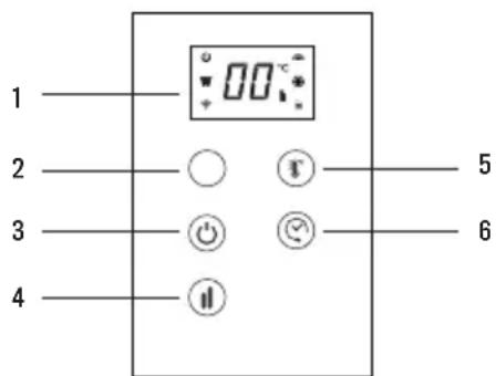 Create Warm Towel Pro - AANRAAKCONTROLLER - 1