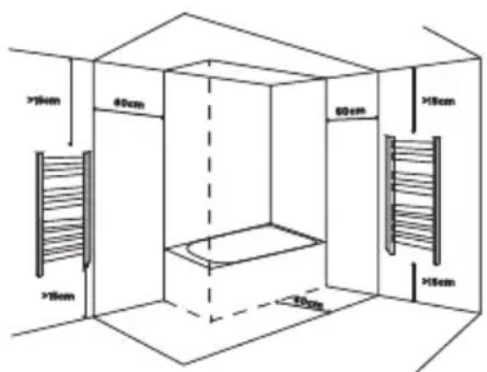 Create Warm Towel Pro - ISTRUZIONI DI MONTAGGIO - 1