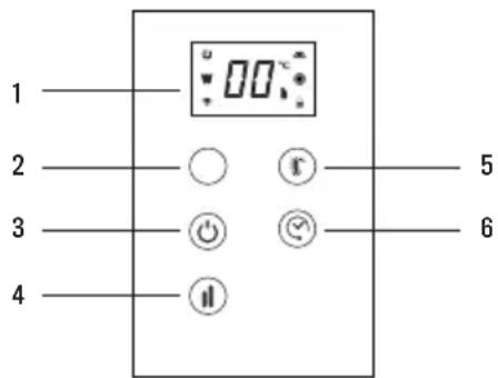 Create Warm Towel Pro - CONTROLADOR DE TOQUE - 1