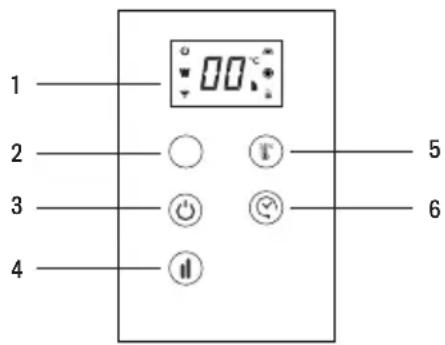 Create Warm Towel Pro - BERÜHREN SIE DEN CONTROLLER - 1