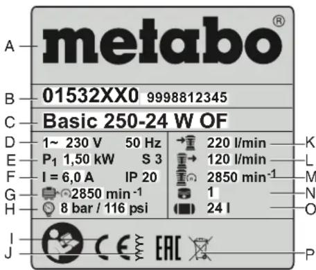 METABO Basic 250-24 OF - Dahi ha texhihni Ta6nuyi: - 1