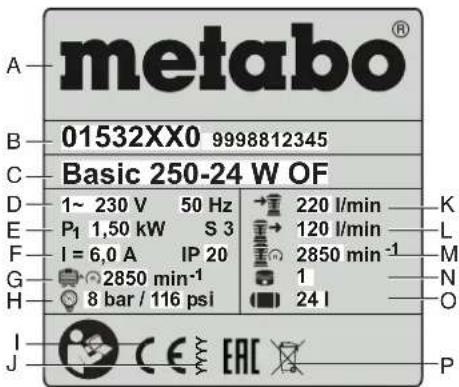 METABO Basic 250-24 OF - ITALIANOit - 2