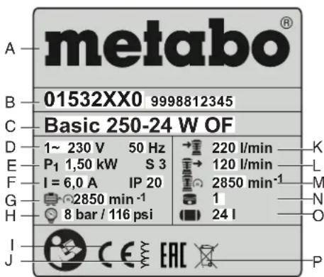 METABO Basic 250-24 OF - Før alt arbeid pa maskinen: - 1