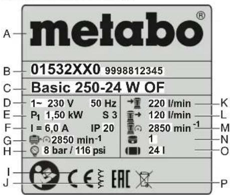 METABO Basic 250-24 OF - Tekniske data - 1