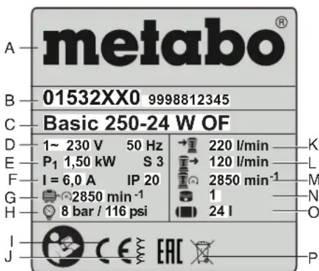 METABO Basic 250-24 OF - Στοιχελα στην πινακίδα τόνου: - 1