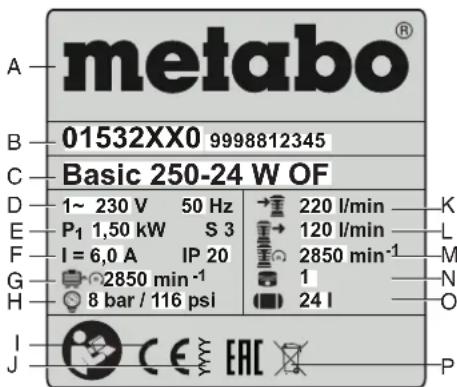 METABO Basic 300-50 - Anvand horselskydd! - 1