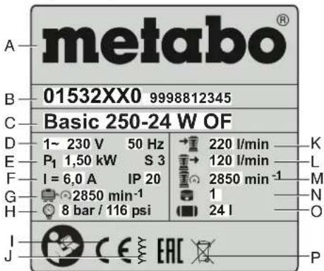 METABO Basic 300-50 - Dados技术和 - 1