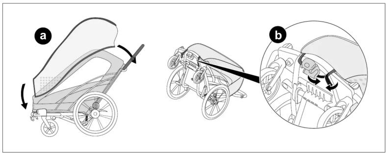 CYBEX ZENO Bike Rain Cover - 1