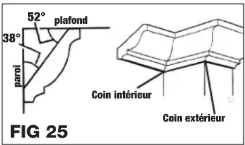 52° plafond 38° paroi Coin intérieur Coin extérieur FIG 25