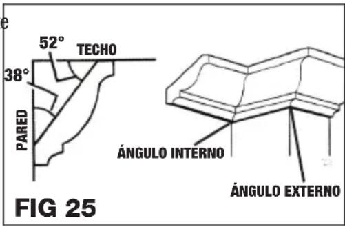 Genesis GMS1015LC - Corte de moldura en vértice sobre la mesa de ingletes - 1