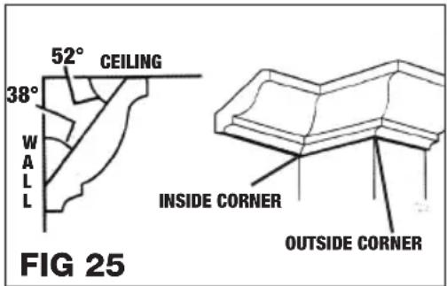Genesis GMS1015LC - Cutting Crown Molding Flat on the Miter Table - 1