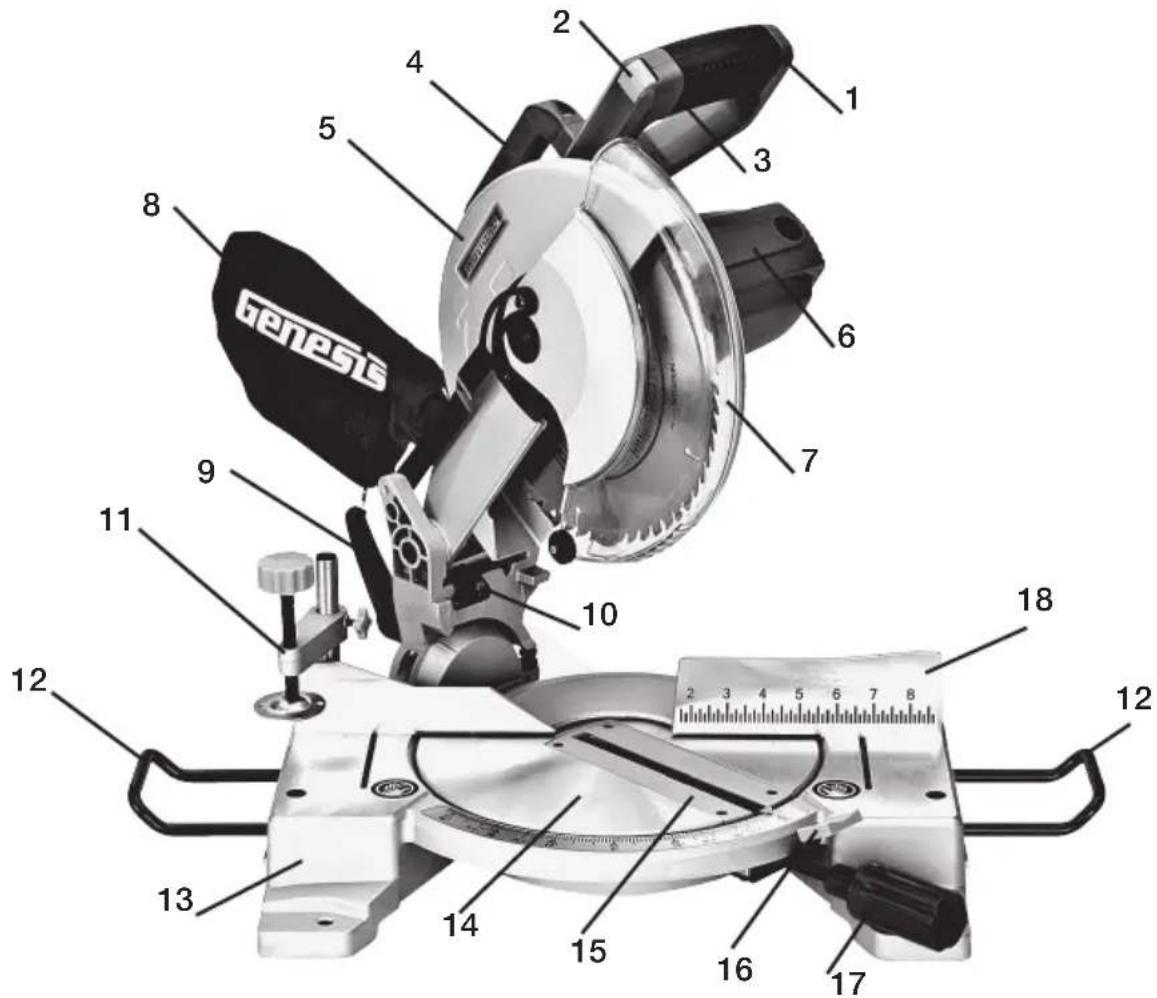 Genesis GMS1015LC - GLOSSARY OF WOODWORKING TERMS - 1