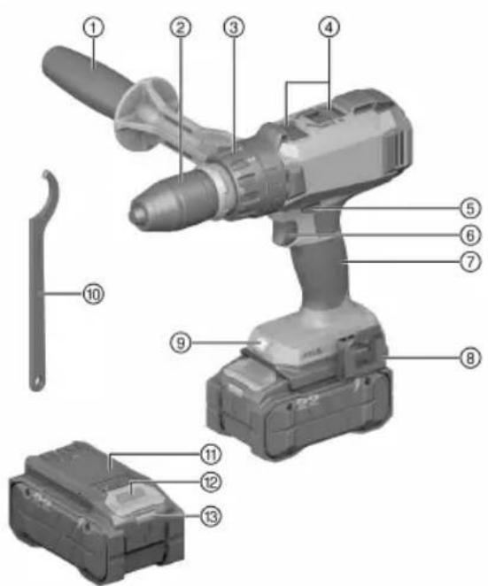 HILTI SF 8M-22 02 - Өнімге шолу - 1
