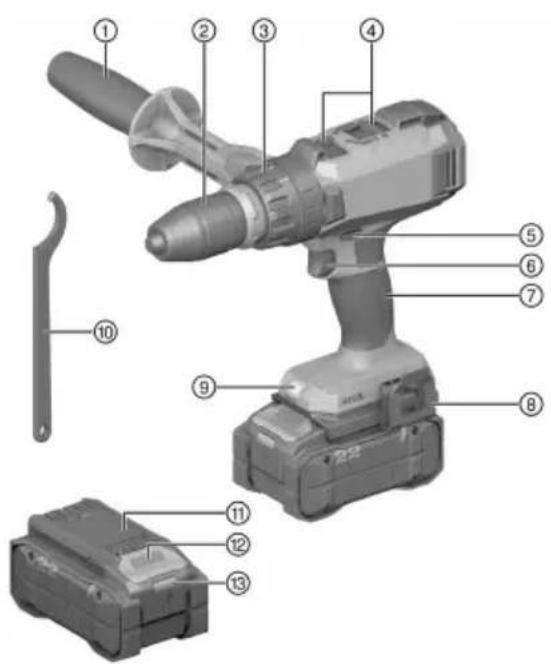 HILTI SF 8M-22 02 - Ogólna budowa urządzenia 1 - 1