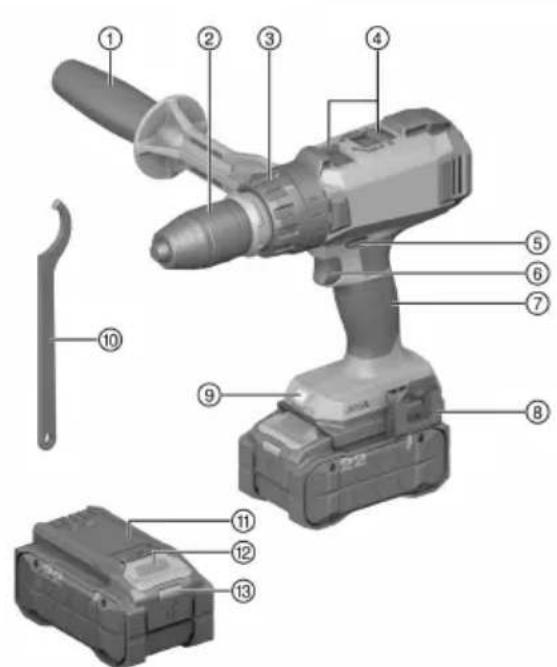 HILTI SF 8M-22 02 - Product overview - 1