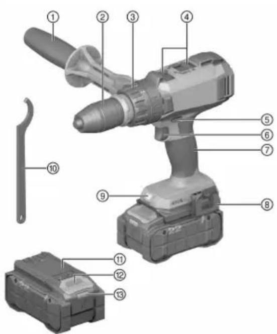 HILTI SF 8M-22 02 - Обзор изделия - 1