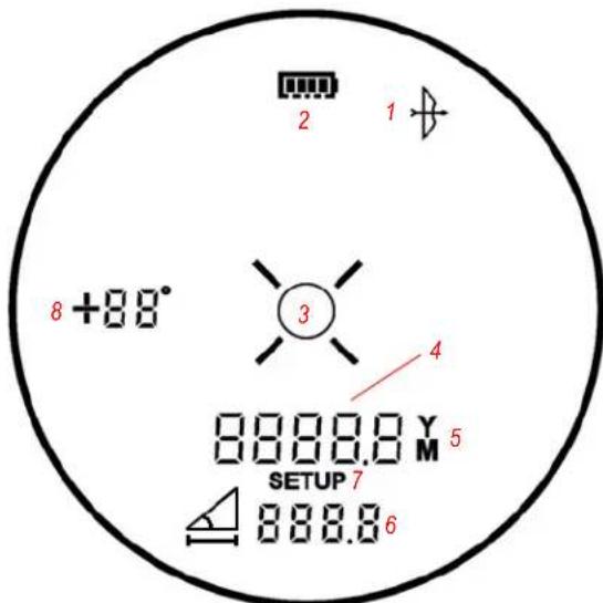 Simmons Pro Hunter 800 - DISPLAY INDICATORS/ICONS - 1