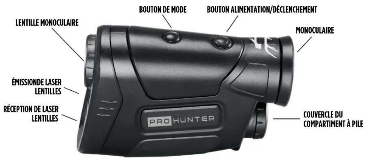 Simmons Pro Hunter 800 - GUIDE DES PIÈCES - 1