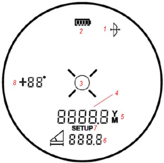 Simmons Pro Hunter 800 - INDICATORI/ICONE SUL DISPLAY - 1