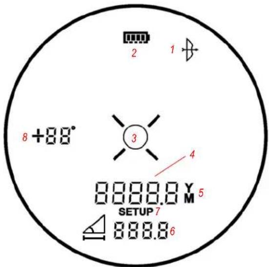 Simmons Pro Hunter 800 - STATUSANZEIGEN UND SYMBOLE - 1