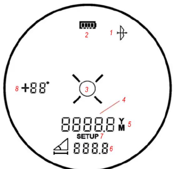 Simmons Pro Hunter 800 - ICONOS/INDICADORES DE LA PANTALLA - 1