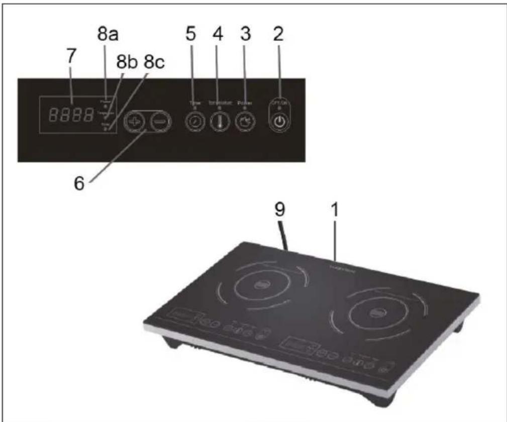 Klarstein VariCook XL - ÉLÉMENTS DE COMMANDE - 1