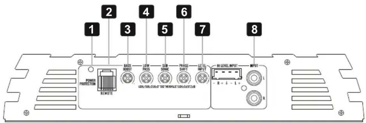 Crunch GPX1250.1D - Procedimiento 5: - 1