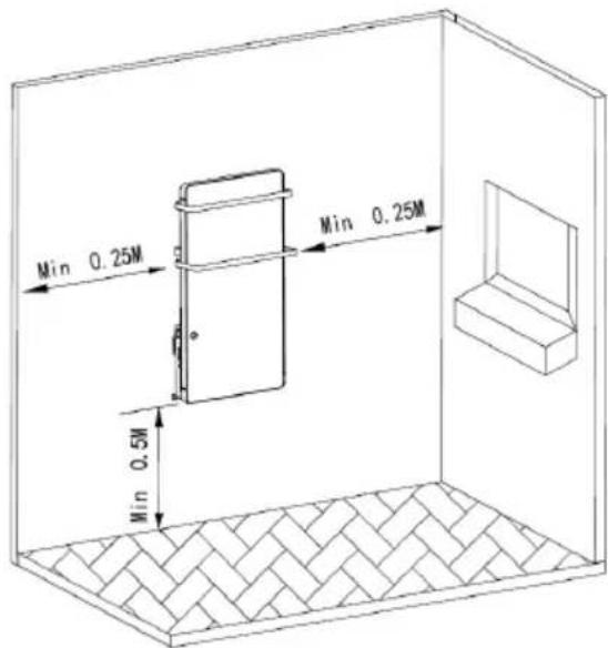 Klarstein Hot Spot Crystal Flow - Fixation of the heater on wall - 1