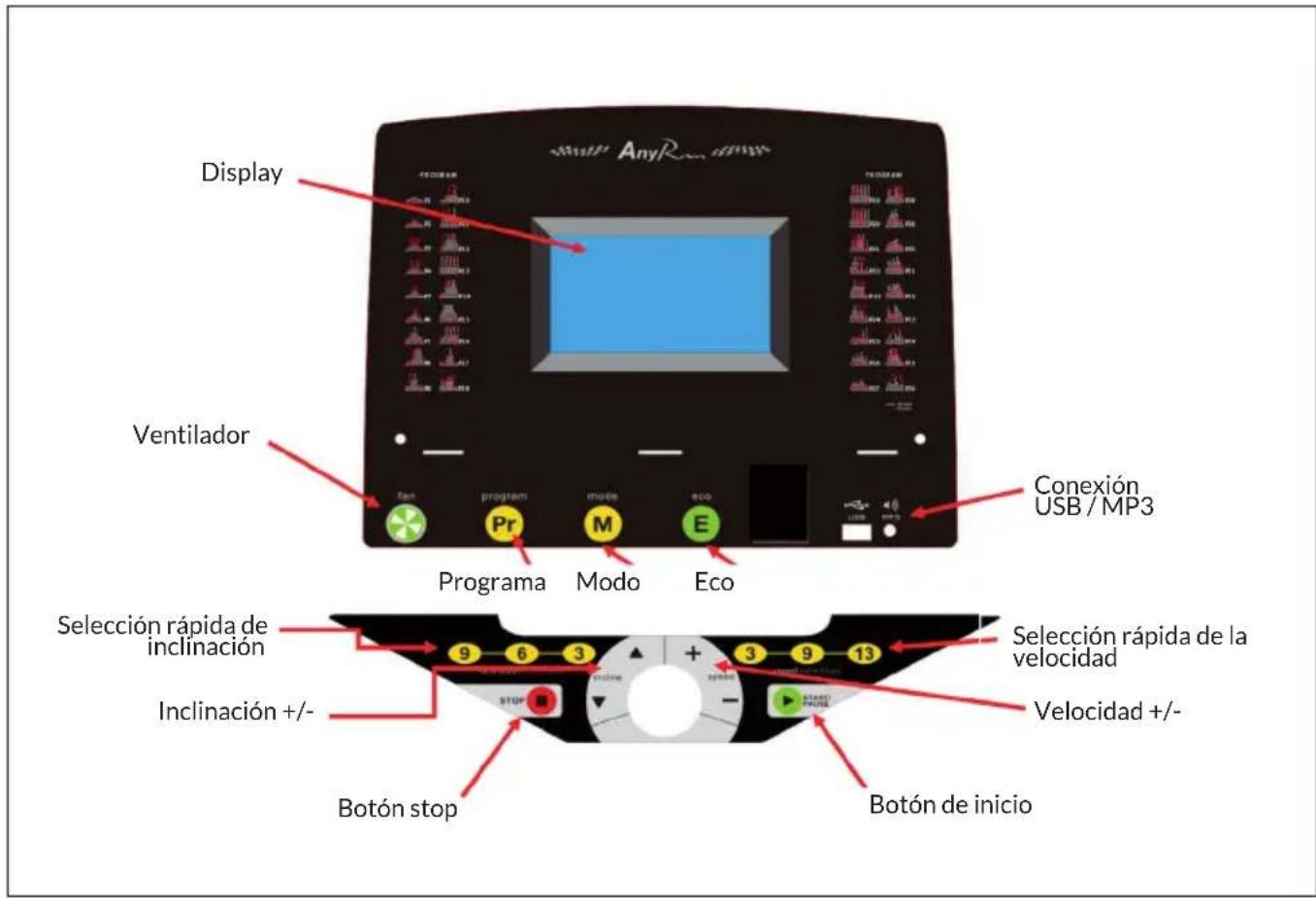 Capital Sports Infinity Track 2.0 - CONSOLA Y FUNCIONES DE LOS BOTONES - 1