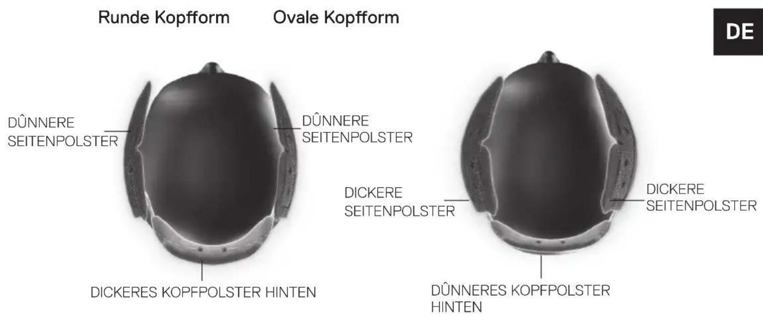 Schuberth S3 - ZUBEHÖR UND ERSATZTEILE - 1