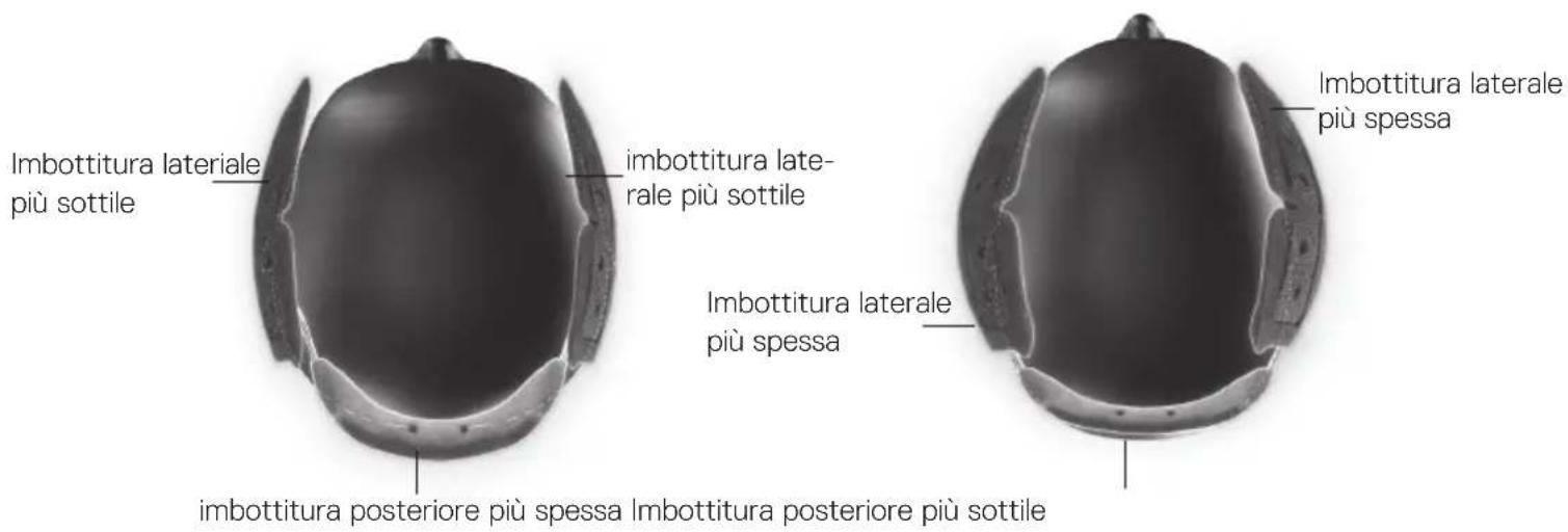 Schuberth S3 - ACCESSORI E PEZZI DI RICAMBIO - 1