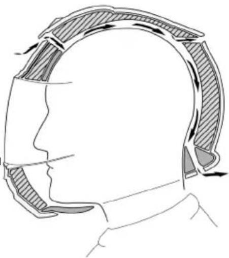 Schuberth S3 - PRESA DI VENTILAZIONE 5 - ESTRATTORE D'ARIA - 1