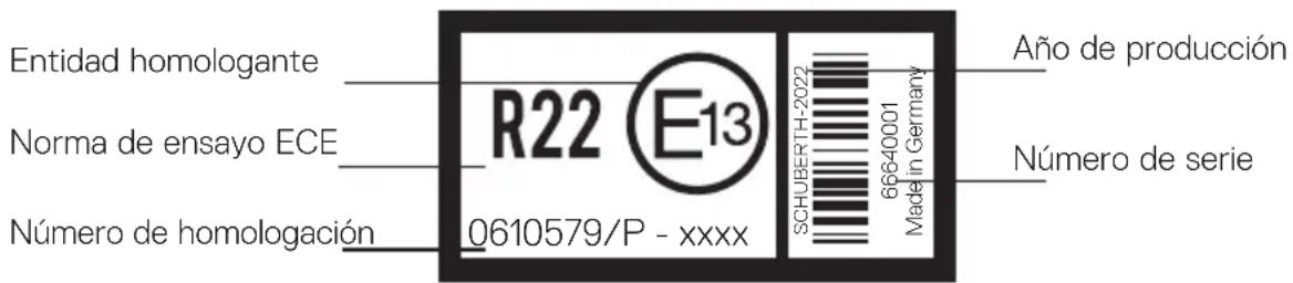 Schuberth S3 - HOMOLOGACIÓN ECE - 1