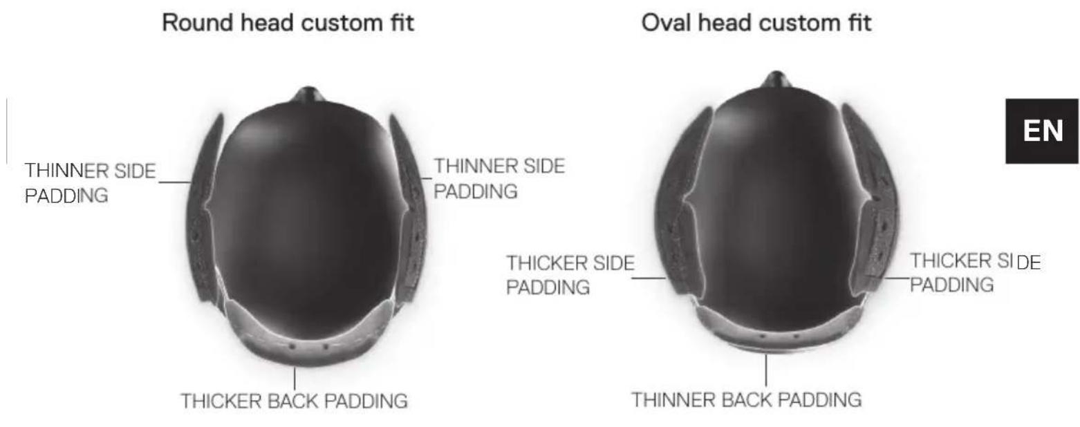 Schuberth S3 - ACCESSORIES AND SPARE PARTS - 1
