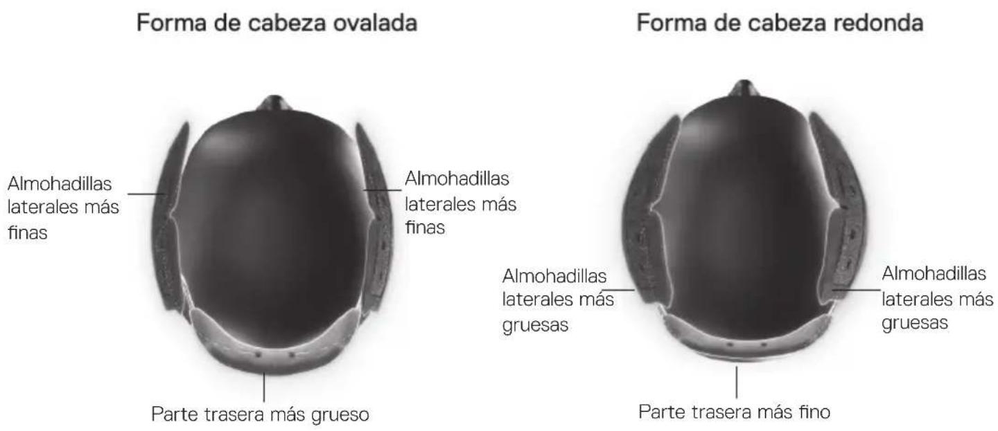 Schuberth S3 - ACCESORIOS Y PIEZAS DE REPUESTO - 1