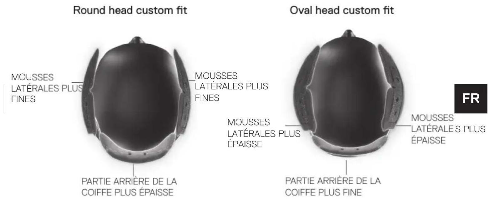 Schuberth S3 - ACCESSOIRES ET PIÈCES DE RECHANGE - 1
