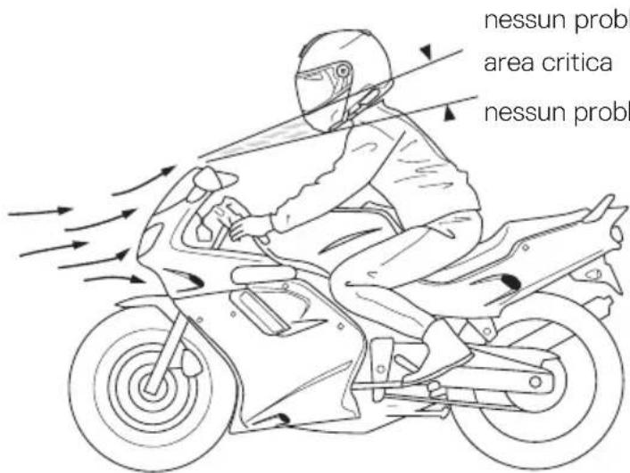 Schuberth S3 - Attenzione: - 1