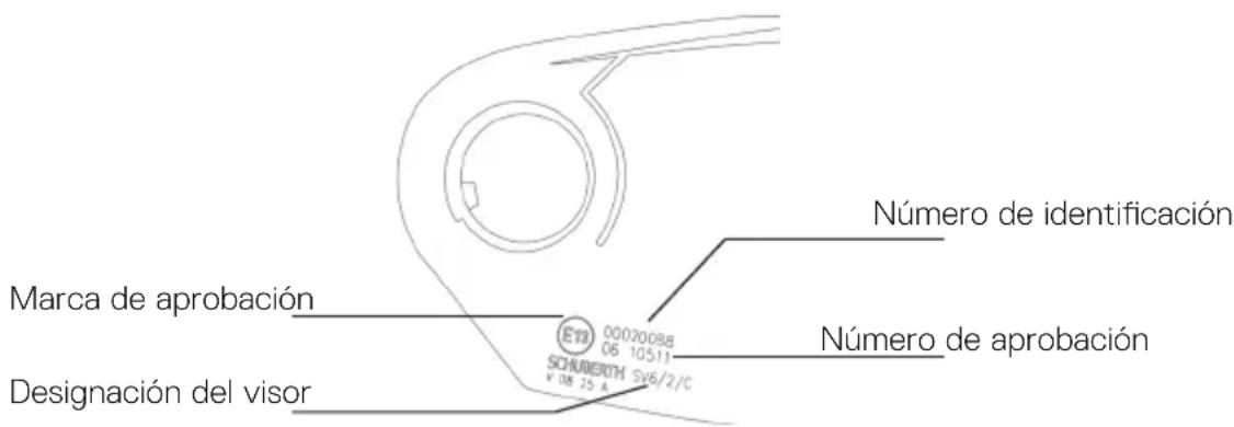 Schuberth S3 - HOMOLOGACIÓN ECE - 2