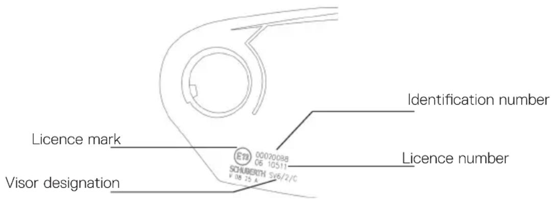 Schuberth S3 - Visor - 1